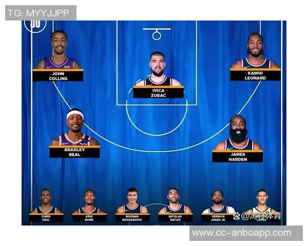 快船与灰熊首发阵容揭晓莱昂纳德哈登领衔对决邓恩科林斯与祖巴茨争锋